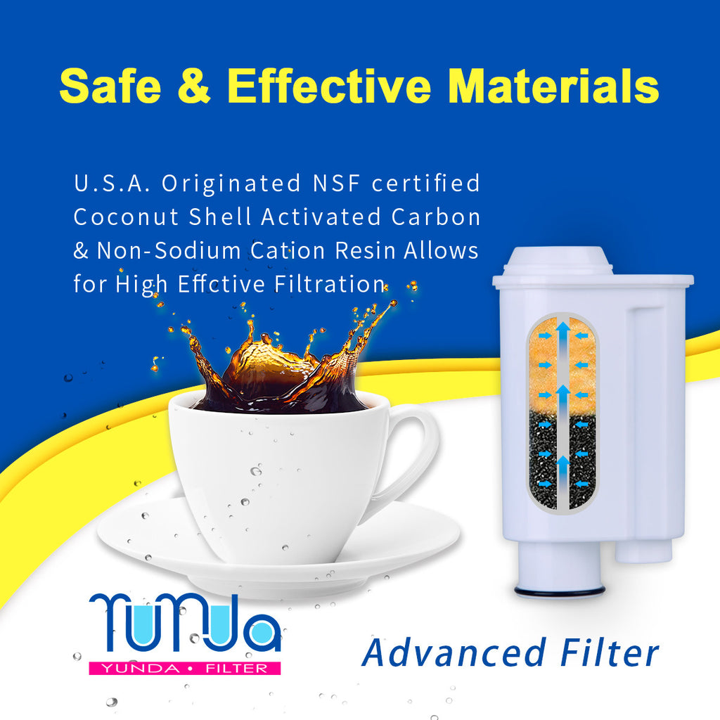 Filtre à Eau  CMF005 – Filtration Premium pour Philips Saeco CA6702/1 et Systèmes Brita Intenza Plus