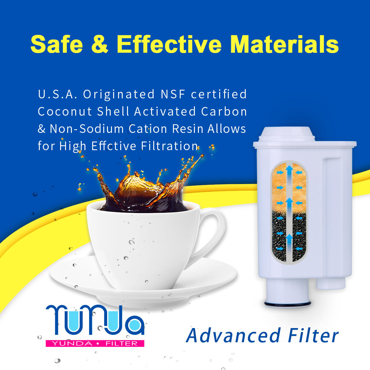 Filtre à Eau  CMF005 – Filtration Premium pour Philips Saeco CA6702/1 et Systèmes Brita Intenza Plus