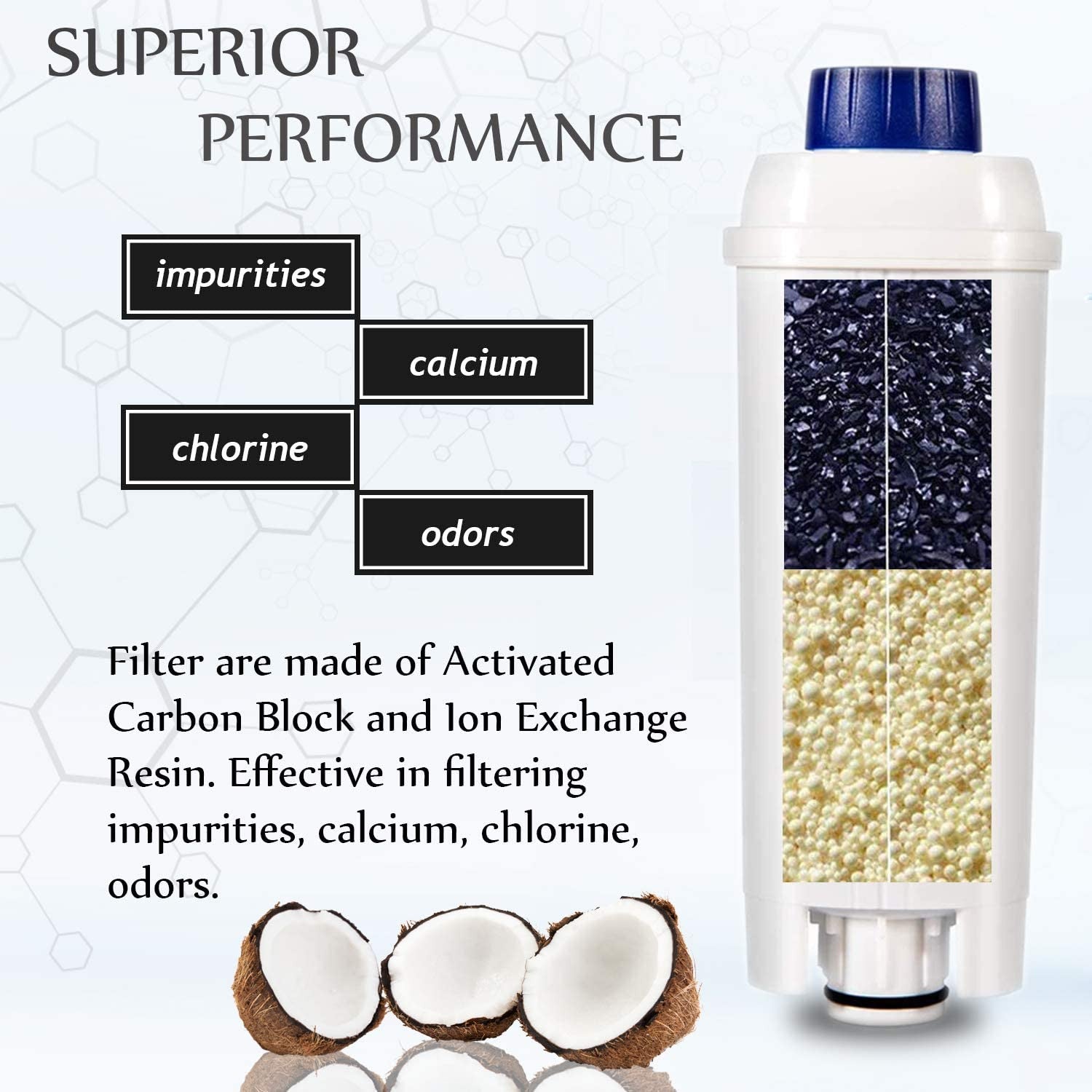 Filtre à Eau Premium  Source CMF006 – Filtration Avancée pour Machines à Café et Protection Anti-Calcaire