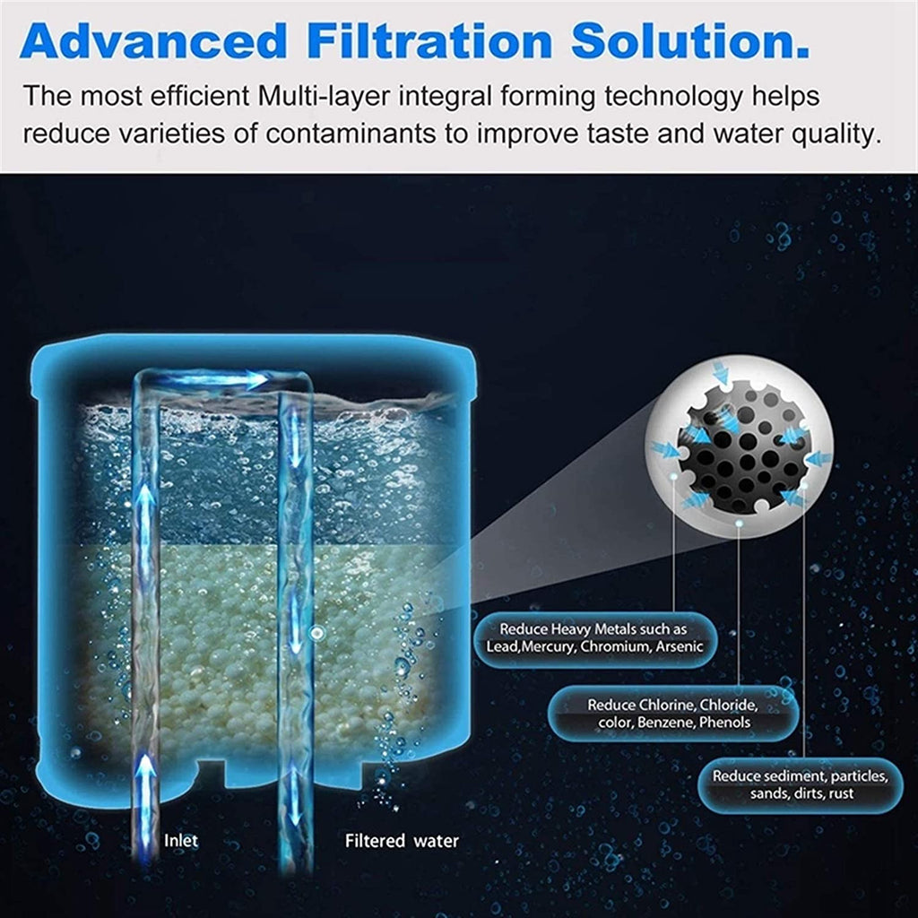 Filtre à Eau Premium  Source CMF009 – Optimisation de l’Extraction de Votre Café et Protection Durable de Votre Machine